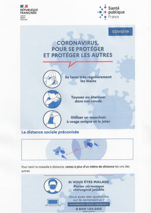 Mesures Exceptionnelles COVID-19 Réouverture